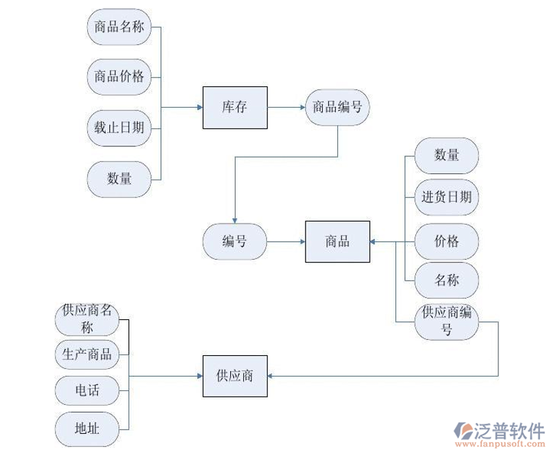 如何选择优质且经济的库存布匹批发来源？